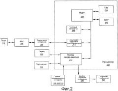 Способ и система проверки анализируемого вещества (патент 2494399)