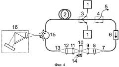 Волоконный импульсный кольцевой лазер с пассивной синхронизацией мод излучения (варианты) (патент 2564519)