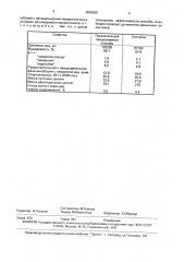 Способ инкубации яиц сельскохозяйственной птицы (патент 1639555)