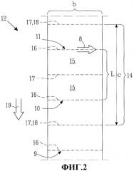 Кипа сложенного материала (патент 2482784)