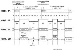 Оптический носитель записи, устройство и способ записи для оптического носителя записи и устройство и способ воспроизведения для оптического носителя записи (патент 2249259)