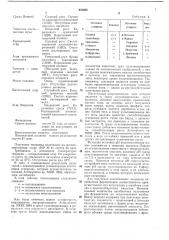 Способ получения антибиотика (патент 442605)