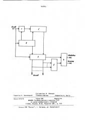 Устройство для анализа занятости сети связи (патент 907825)