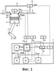 Устройство и способ контроля работы клапана рециркуляции выхлопных газов с помощью механизма опережения зажигания (патент 2667096)