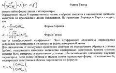 Способ определения качества окружающей среды методом эпр-спектроскопии лишайников (патент 2549471)