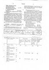 Композиция для создания противофильтрационного экрана в грунте (патент 1758162)