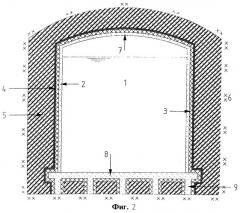 Хранилище для сжиженного газа (патент 2244204)
