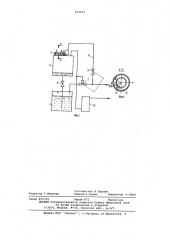Устройство для испытаний изделий в жидкостях (патент 594412)