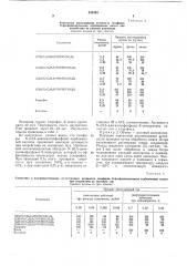 Патент ссср  253483 (патент 253483)