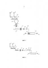 Способ введения и транспортировки нестабильных добавок в потоках расплавленного вещества (патент 2635240)
