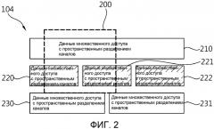 Способ и устройство для передачи множества кадров для поддежки mu-mimo (патент 2518206)