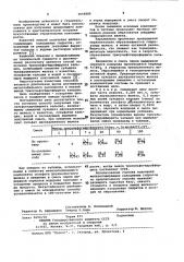 Способ получения трисульфогидроферрита кальция (патент 1058886)
