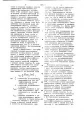 Устройство для измерения линейных перемещений объектов (патент 1174745)