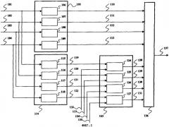 Система передачи и обработки видеосигнала, предназначенная для создания пользовательской мозаики (патент 2308172)