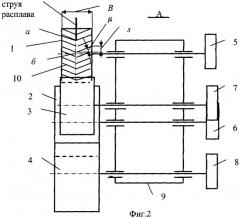 Многовалковая центрифуга для получения минеральной ваты (патент 2365541)