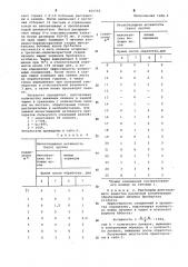 Инсектицидная композиция (патент 660566)