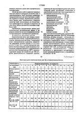 Керамический флюс для сварки низколегированных сталей (патент 1773650)