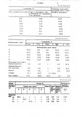 Способ производства офлюсованного агломерата (патент 910809)