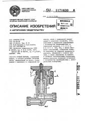 Ручной вентиль (патент 1171630)
