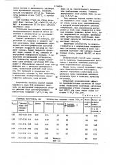 Способ центробежного литья биметаллических заготовок (патент 1156836)