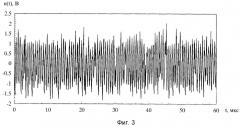 Способ и система связи с быстрым вхождением в синхронизм сверхширокополосными сигналами (патент 2354048)