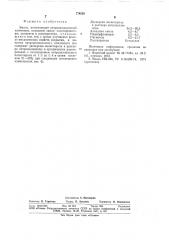 Эмаль (патент 774228)