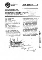 Устройство для очистки открытых водоемов,покрытых льдом, загрязненным нефтепродуктами (патент 1006599)