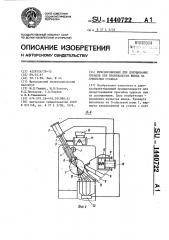 Приспособление для долущивания чураков при производстве шпона на лущильных станках (патент 1440722)