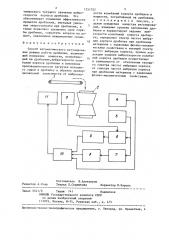 Способ автоматического регулирования режима работа дробилки (патент 1351702)