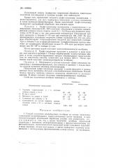 Способ получения ионообменных мембран (патент 148906)