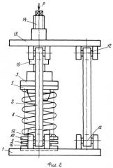 Устройство для определения уводов и параметров жесткости винтовых пружин сжатия (патент 2374611)