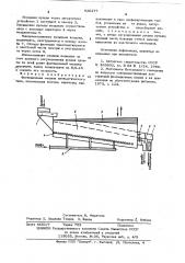 Флотационная машина пневматического типа (патент 620277)