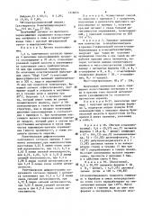 Композиция для получения окрашенных изделий (патент 1516014)
