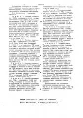 Способ очистки гексаметилендиамина (патент 1182023)