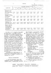 Теплоизолирующая смесь для прибылей отливок (патент 679312)