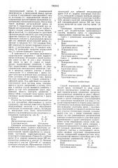 Способ извлечения забивной металлической крепи, состоящей из ряда сопряженных вертикальных элементов (патент 1583543)