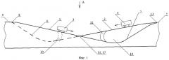 Способ строительства автомагистрали для использования гравитационного передвижения транспортных средств (патент 2468137)
