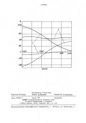 Способ изготовления многослойных сосудов высокого давления (патент 1366269)