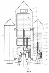 Многоступенчатая ракета-носитель, способ ее запуска и трехкомпонентный ракетный двигатель (патент 2385274)