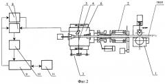 Способ измерения высоты непровара в сварных швах тонкостенных изделий (патент 2256907)