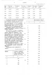 Фунгицидное средство в виде эмульсионного концентрата (патент 1336938)