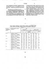 Способ выращивания озимой пшеницы (патент 1727628)