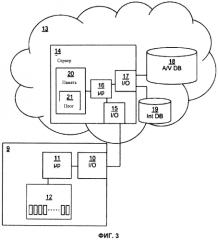 Способ и устройство для проверки файловой системы на наличие вирусов (патент 2551820)