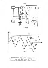 Цифровой измеритель емкости, индуктивности и сопротивления (патент 1629880)