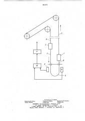 Устройство для контроля зависания сосудовпод'емной установки c головнымии уравновешивающими канатами (патент 821373)