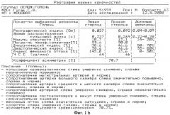 Способ прогнозирования замедленного сращения переломов костей голени, осложненных хроническим остеомиелитом (патент 2309667)