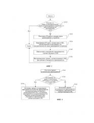 Способ и устройство для обработки информации (патент 2665270)