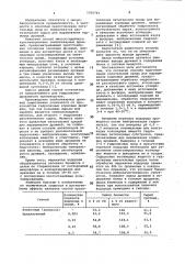 Способ приготовления питательной среды для выращивания кормовых дрожжей (патент 1036741)