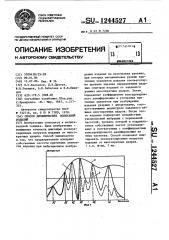 Способ динамических испытаний изделий (патент 1244527)