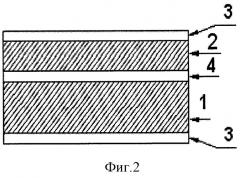 Способ получения слоистых плит из алюминиевых сплавов (патент 2283211)